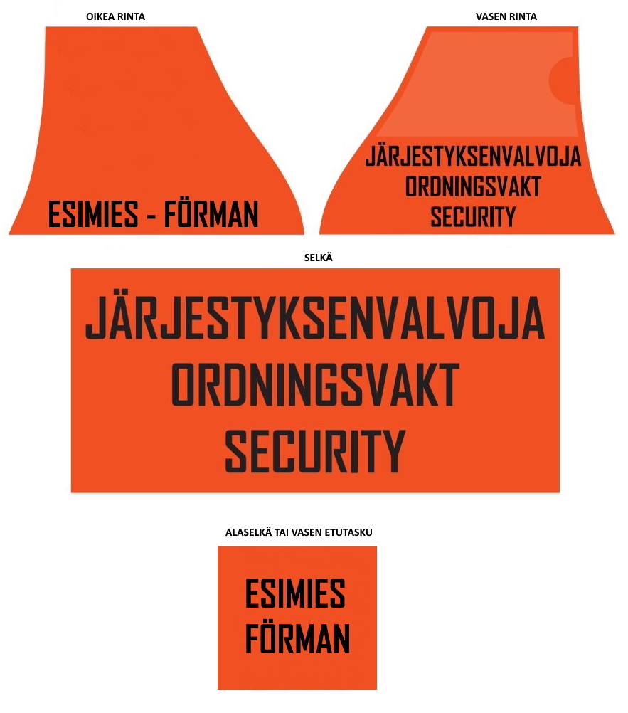 Authorities Gear Varusteliivin ESIMIES- tunnuspaketti