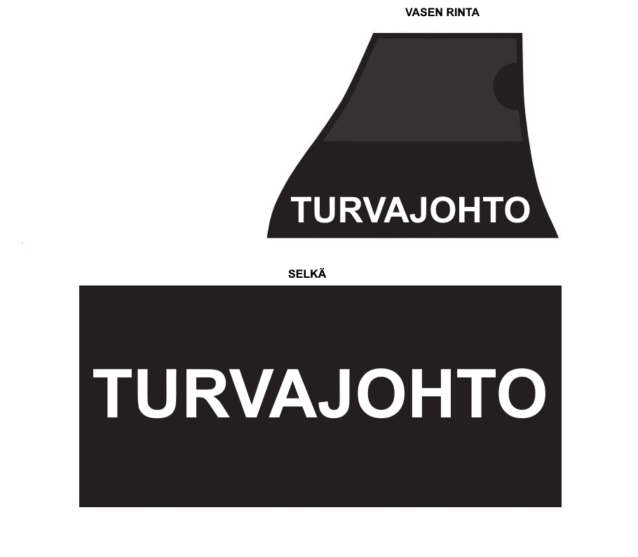 Authorities Gear Varusteliivin TURVAJOHTO tunnuspaketti. Musta pohja, valkoinen teksti