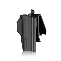 Osta Cytac OWB pistoolikotelo Belt Clip / Glock 17, 22, 31 Total Shopista
