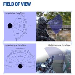 Osta DEVTAC RONIN CS Ballistinen kypärä, 3M Respiration model Large Total Shopista