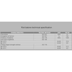 Osta ESP Vinyylipatukka 34"/ 86cm Total Shopista