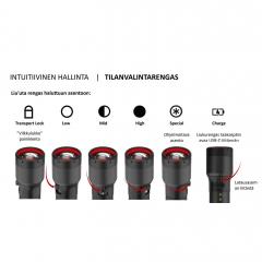 Osta Led Lenser P7R ladattava max 2000lm Total Shopista