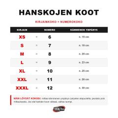 Osta Rostaing Second Skin- ohuin taktinen käsine Total Shopista